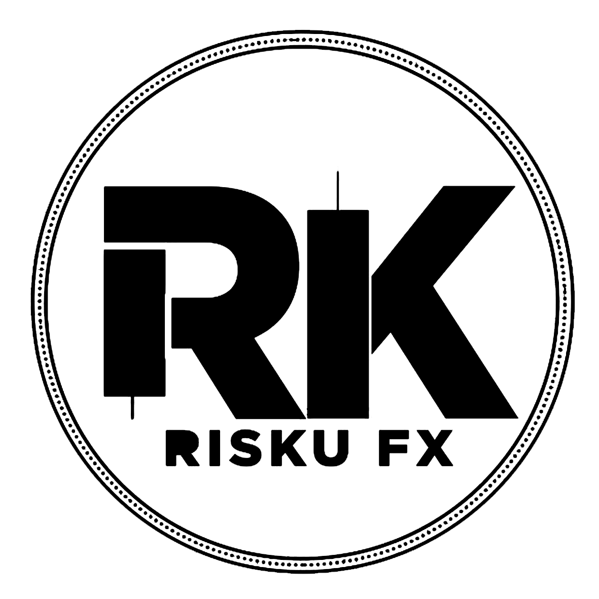 riskufxacad.com